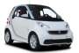 Photo Smart ForTwo